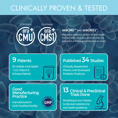 Clinically proven & Tested - OraTicx Oral Probiotic Strains
