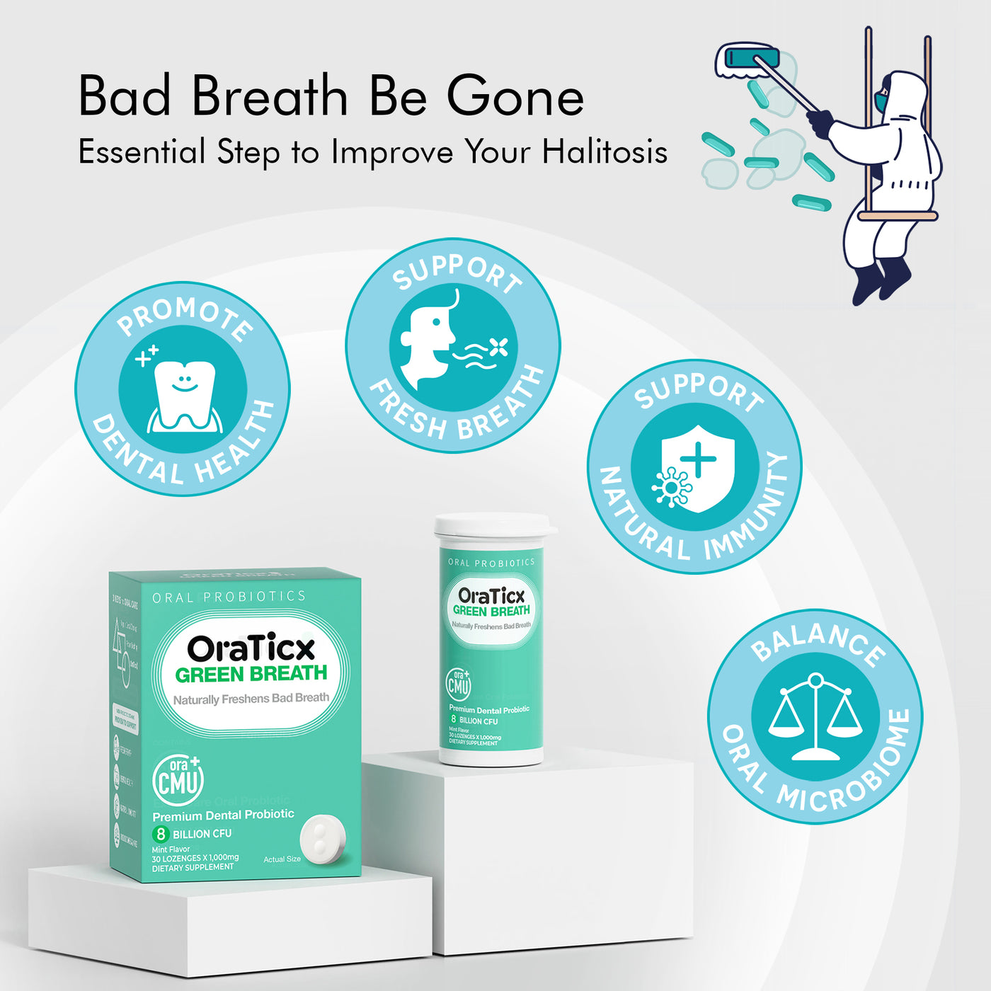 Unlock the power of OraTicx oral probiotics - Say goodbye to bad breath by tackling the root causes head-on! End bad breath now with OraTicx Green Breath- just one simple stop!
