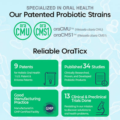 OraTicx oral probiotics : our patented probiotic strains specialized in oral health