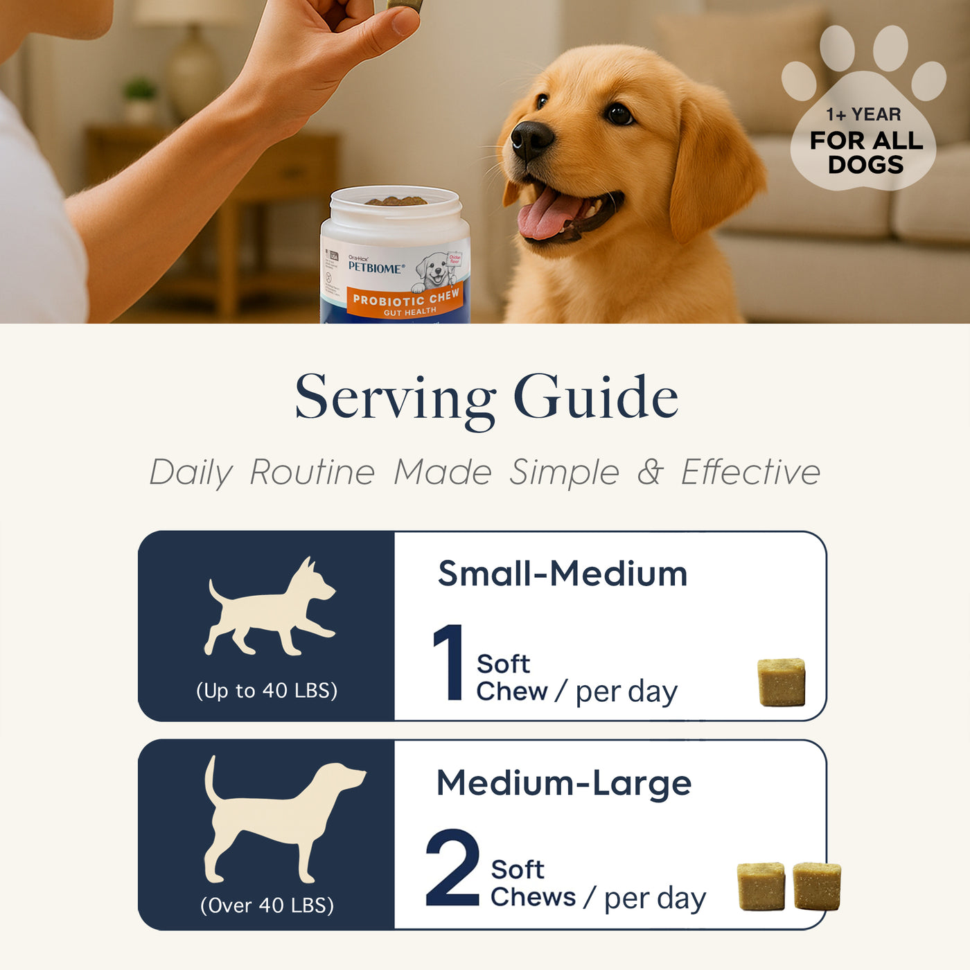 PetBiome® Probiotic Chew for Dogs