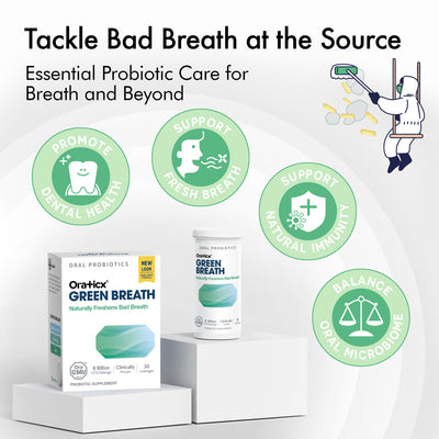 OraTicx Green Breath 2-Pack
