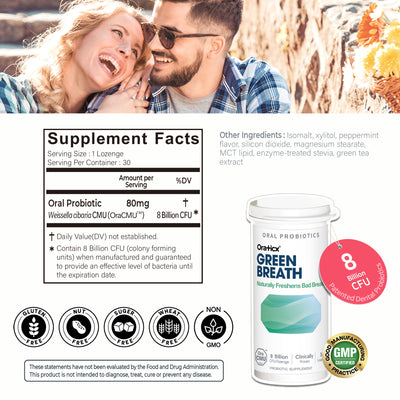 OraTicx Green Breath