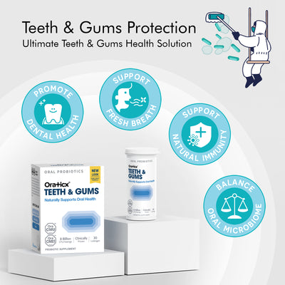 OraTicx Teeth & Gums