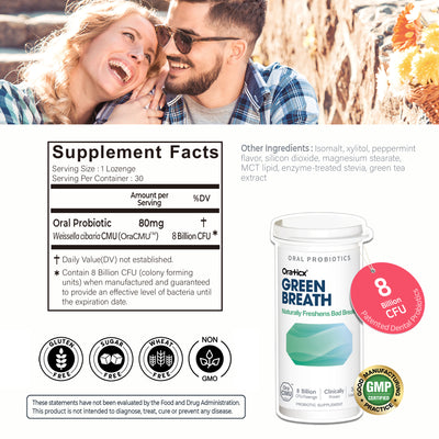 OraTicx Green Breath 4-Pack