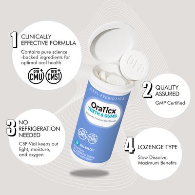 OraTicx Probiotics are not required refrigeration. Our special vial protects probiotics to ensure maximum CFU stay live & effective without refrigeration