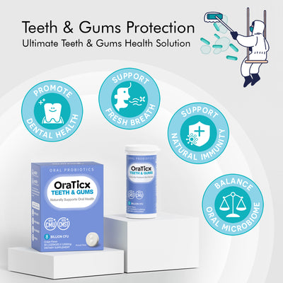 Unlock the power of OraTicx oral probiotics - Say goodbye to bad breath by tackling the root causes head-on! End bad breath now with OraTicx Green Breath- just one simple stop!