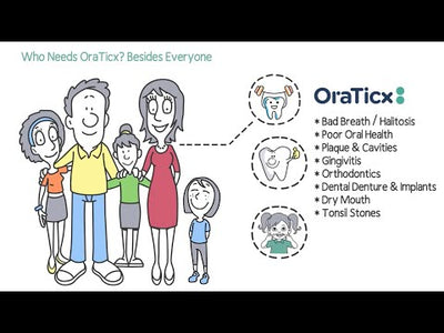OraTicx Teeth & Gums 4-Pack